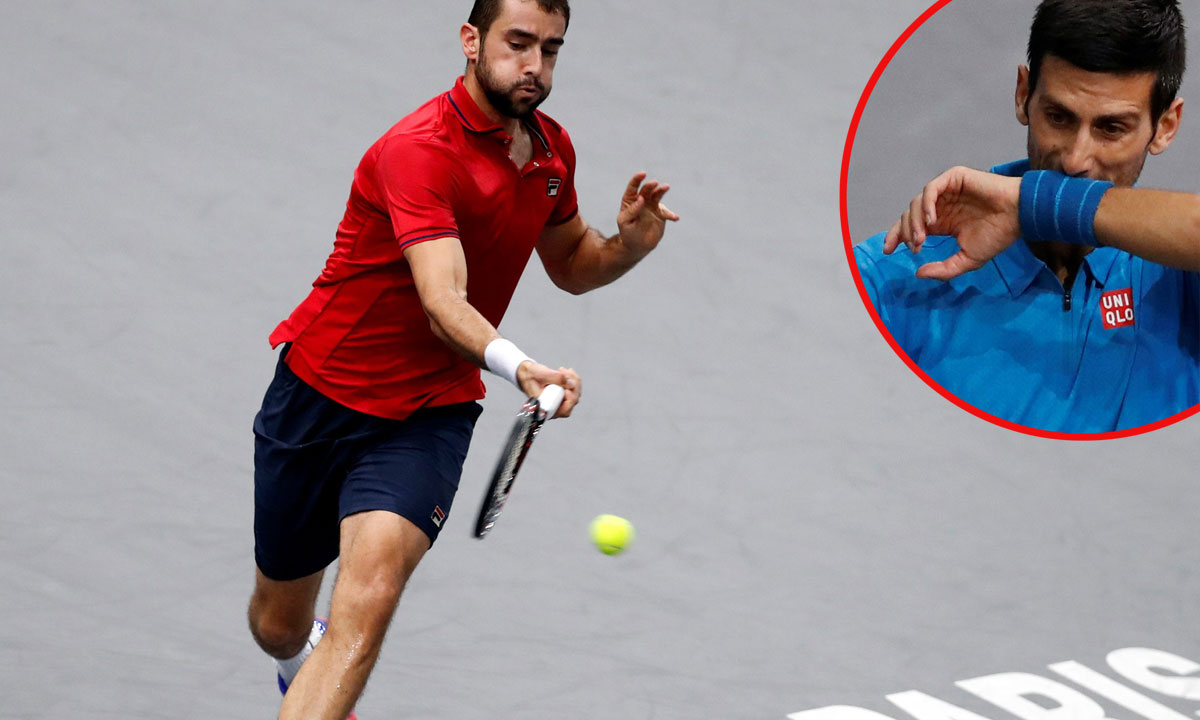 cilic
