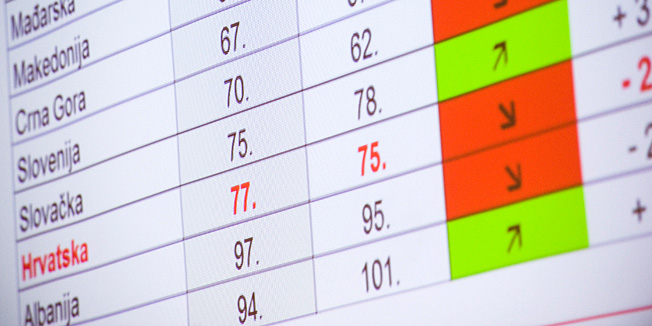 Zagreb, 030914.Radnicka cesta 52.Nacionalno vijece za konkurentnost, kao partner Svjetskog gospodarskog foruma u prostorima Hrvatske udruge poslodavaca predstavilo je rezultate 