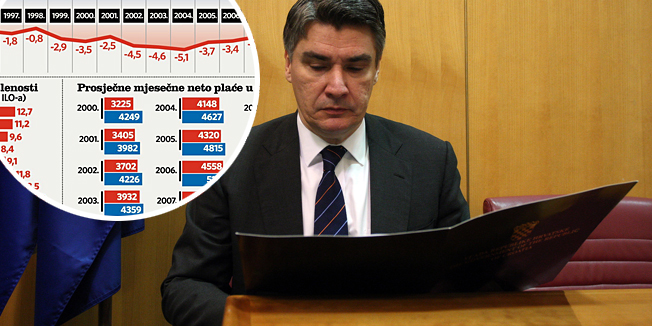 Zagreb, 240914.Sabor.U nastavku 14. sjednice Hrvatskog sabora premijer Zoran Milanovic saborskim zastupnicima predstavio je godisnje izvjesce Vlade RH te ih izvjestio sto je Vlada ucinila u proteklih godinu dana, odnosno o uocenim pojavama, problemima i stanju u hrvatskom drustvu. Na fotografiji: Zoran Milanovic.Foto: Davor Pongracic / CROPIX