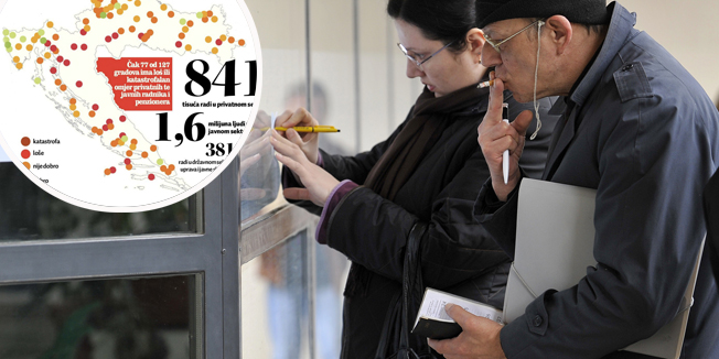 Zagreb, 300109.Hrvatski zavod za zaposljavanje (HZZ) ocekuje u ovoj godini porast nezaposlenosti od pet posto, uz napomenu da je to mozda preoptimisticna procjena. Procjena o pet postotnom rastu nezaposlenosti napravljena je na temelju procjene gospodarskog rasta u 2008. od tri posto, no s obzirom na jacanje krize krajem godine, sto potvrdjuju i ekonomski pokazatelji, moguc je i veci rast nezaposlenostiFoto: Vjekoslav Skledar / CROPIX