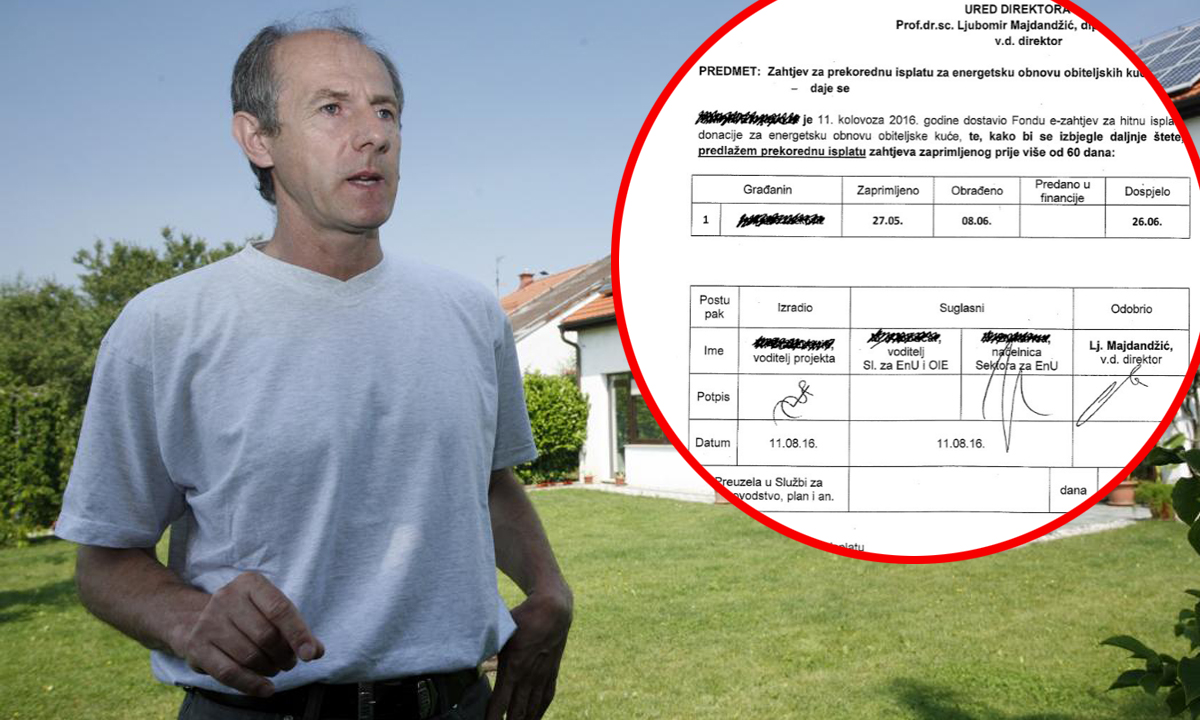 Ljubomir Majdandžić