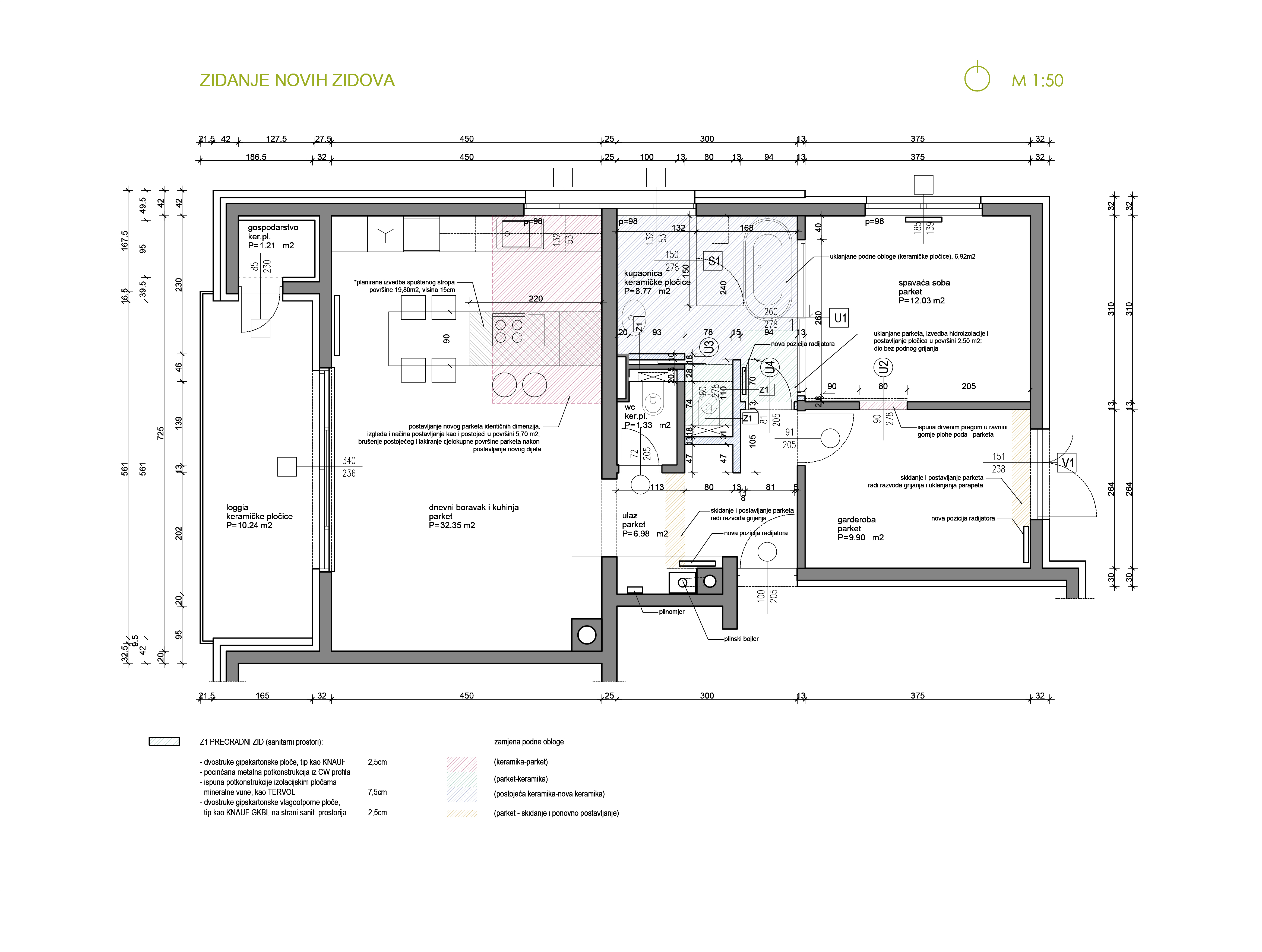 C odabrana varijanta