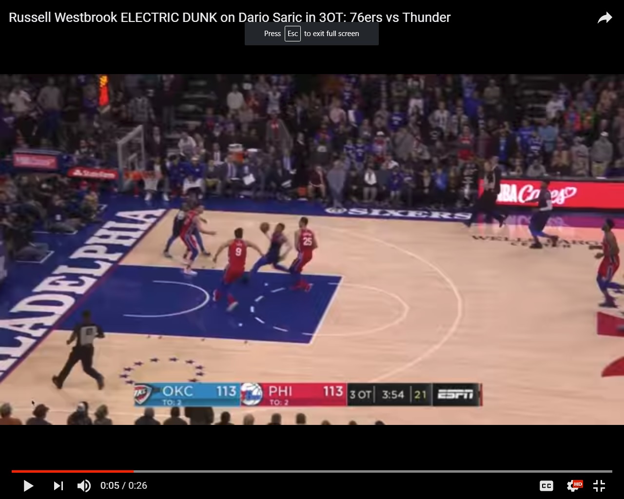 saric