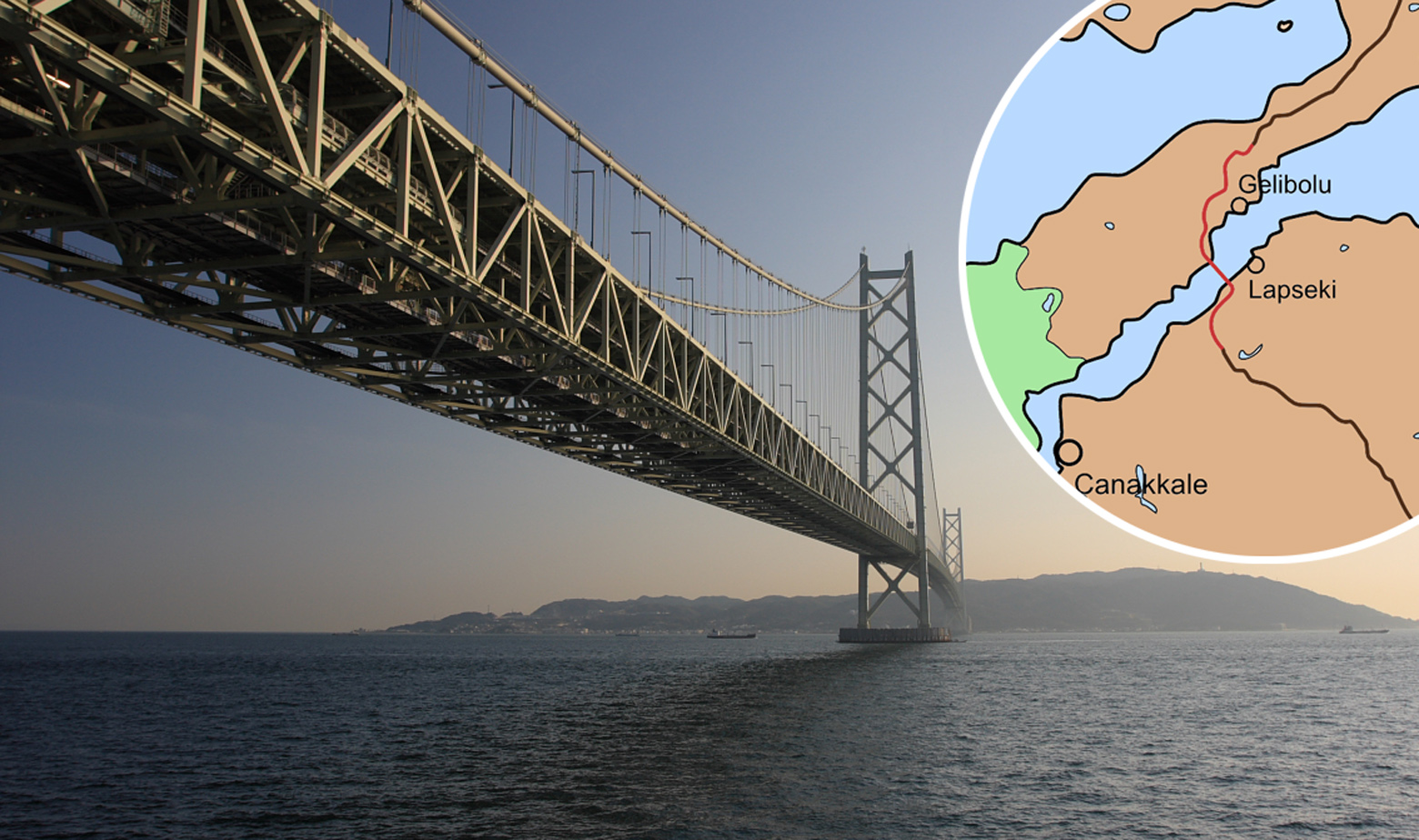 Most Akashi Kaikyo u Japanu, trenutno najvećeg raspona na svijetu (1991 metar) i lokacija na kojoj će se preko Dardanela u Turskoj graditi most viseći most Çanakkale 1915, planiranog središnjeg raspona 2023 metra