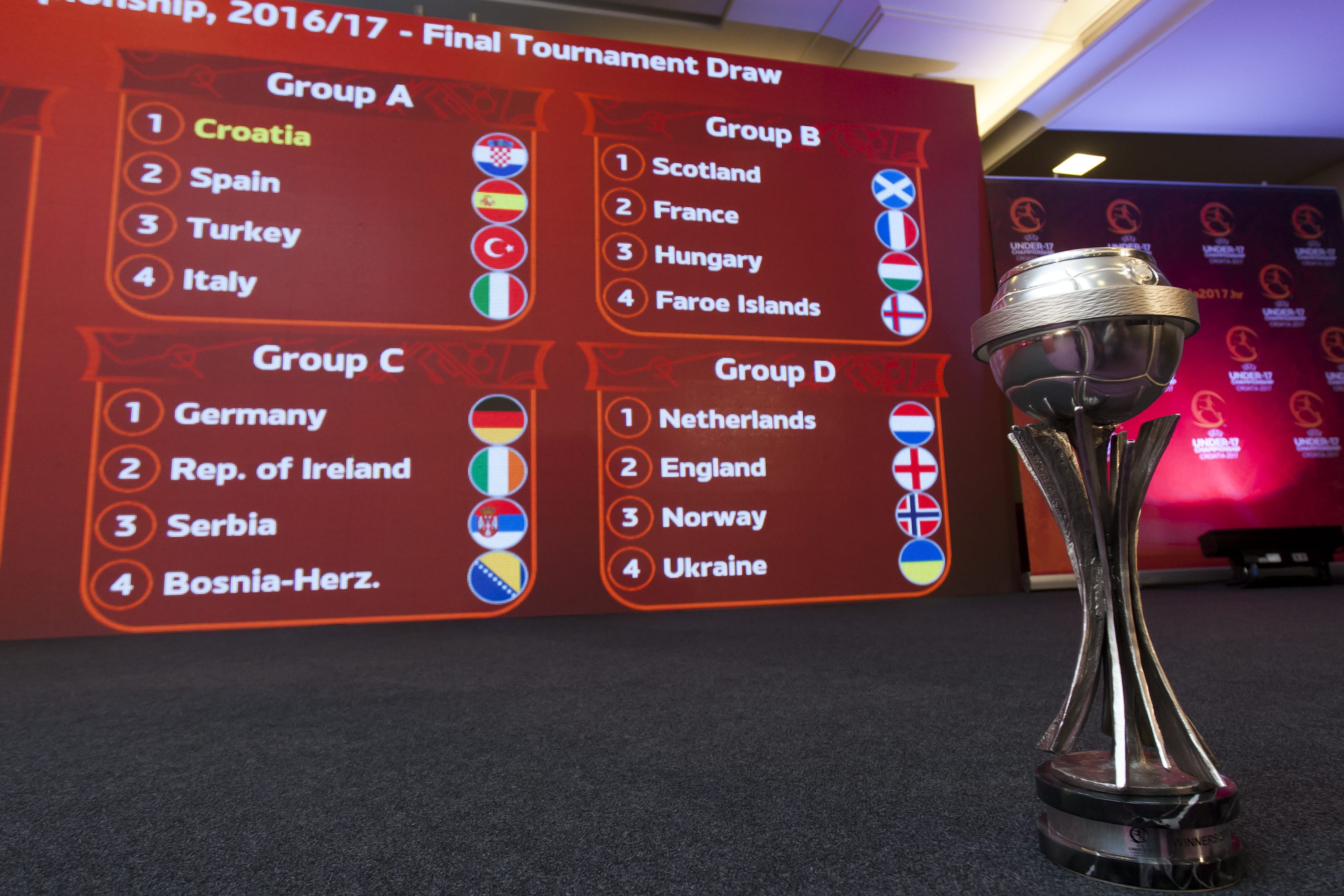 euro_zdrijeb3-030417_1