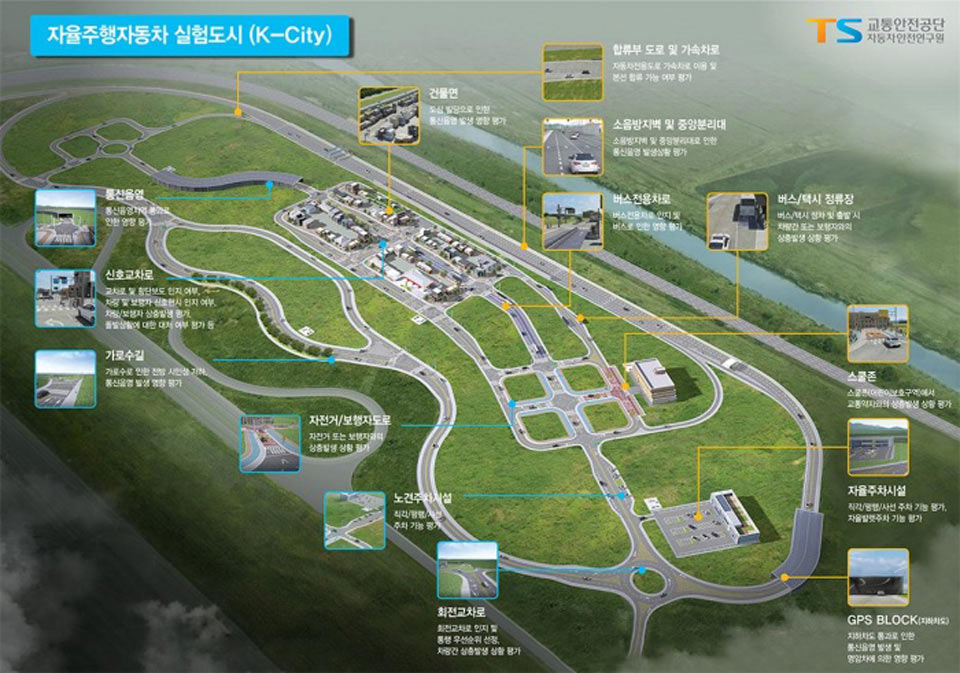 South-Korea-K-City-1-