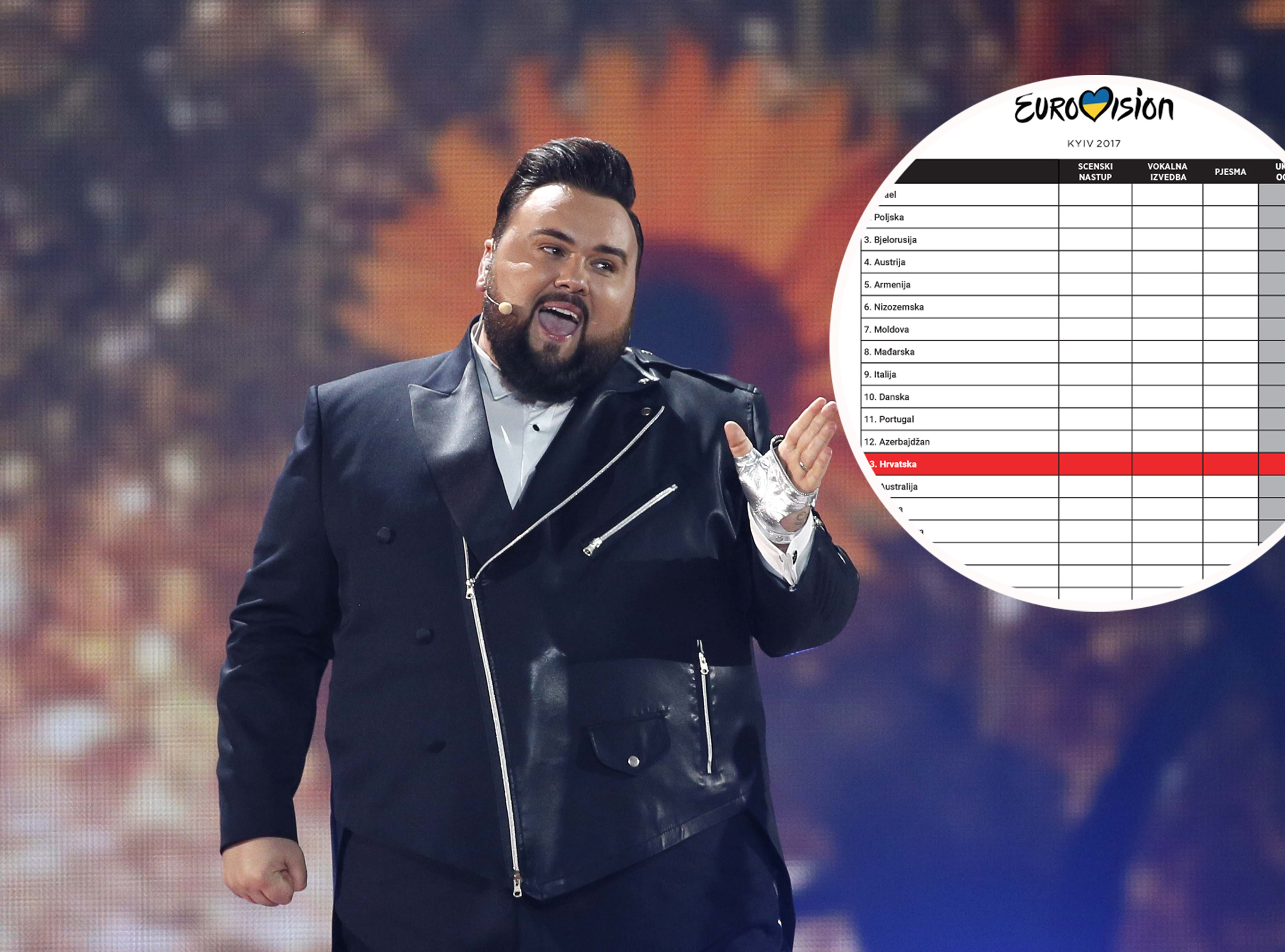 houdek-eurosong-tablica