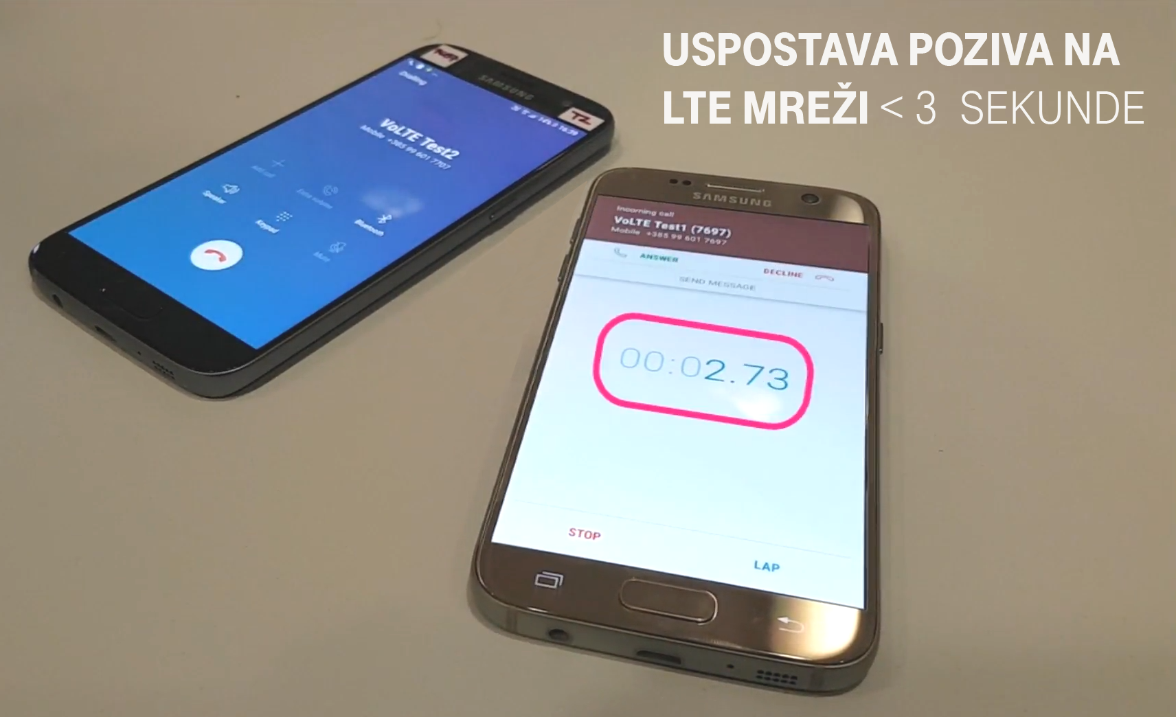 Uspostava poziva na LTE mreži