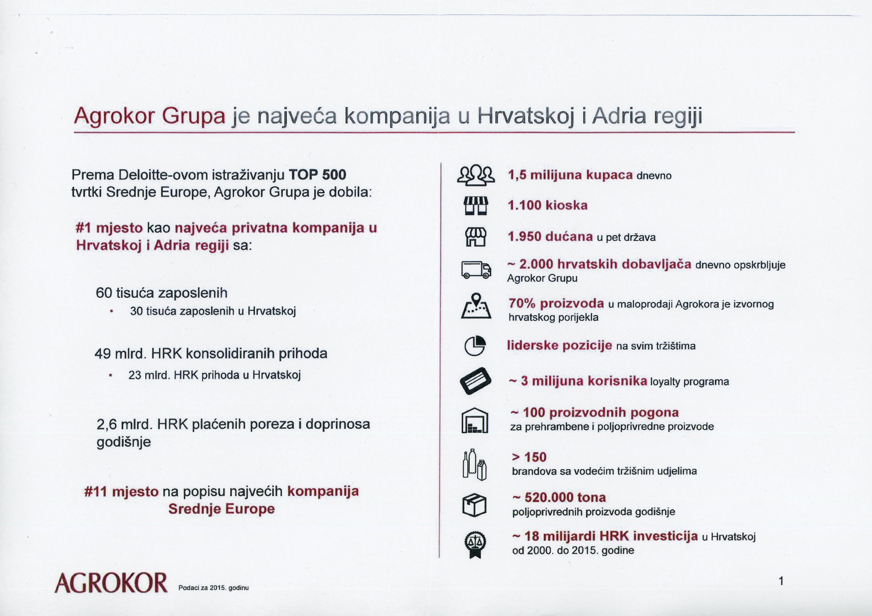 Agrokor_prezentacija002