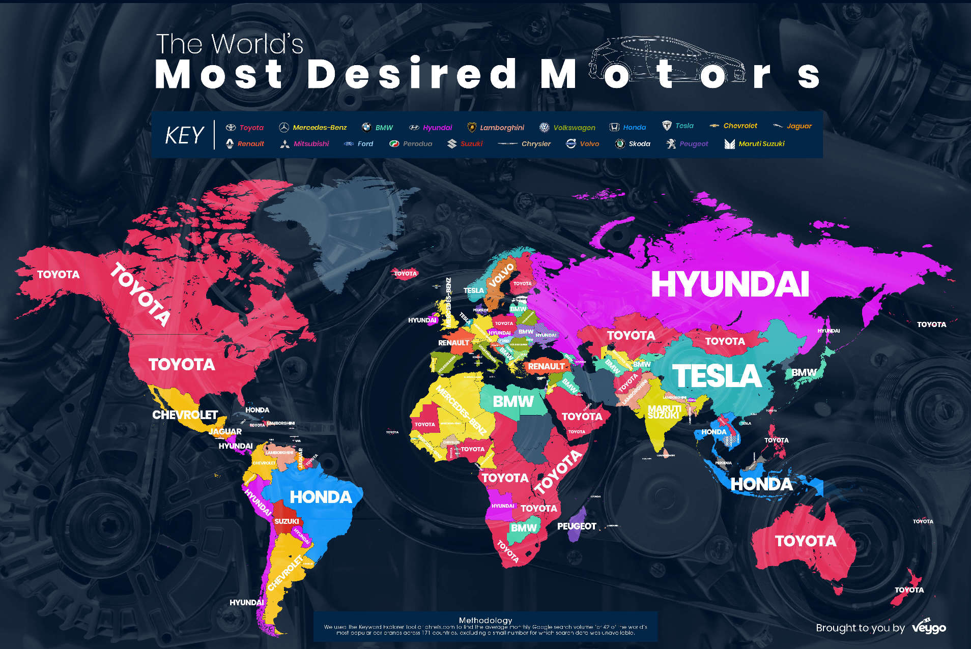 the-worlds-most-desired-motors
