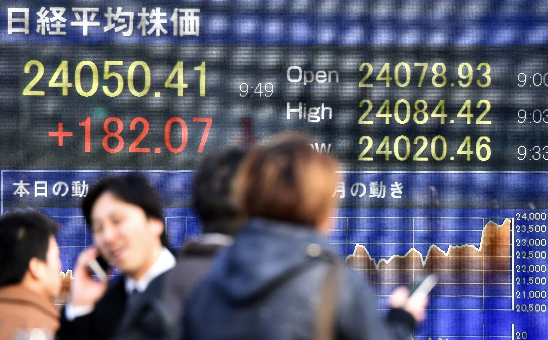 Ilustracija, rast Nikkeija