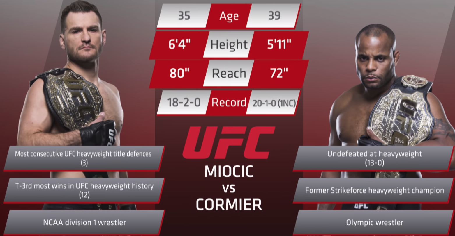 Miočić i Cormier