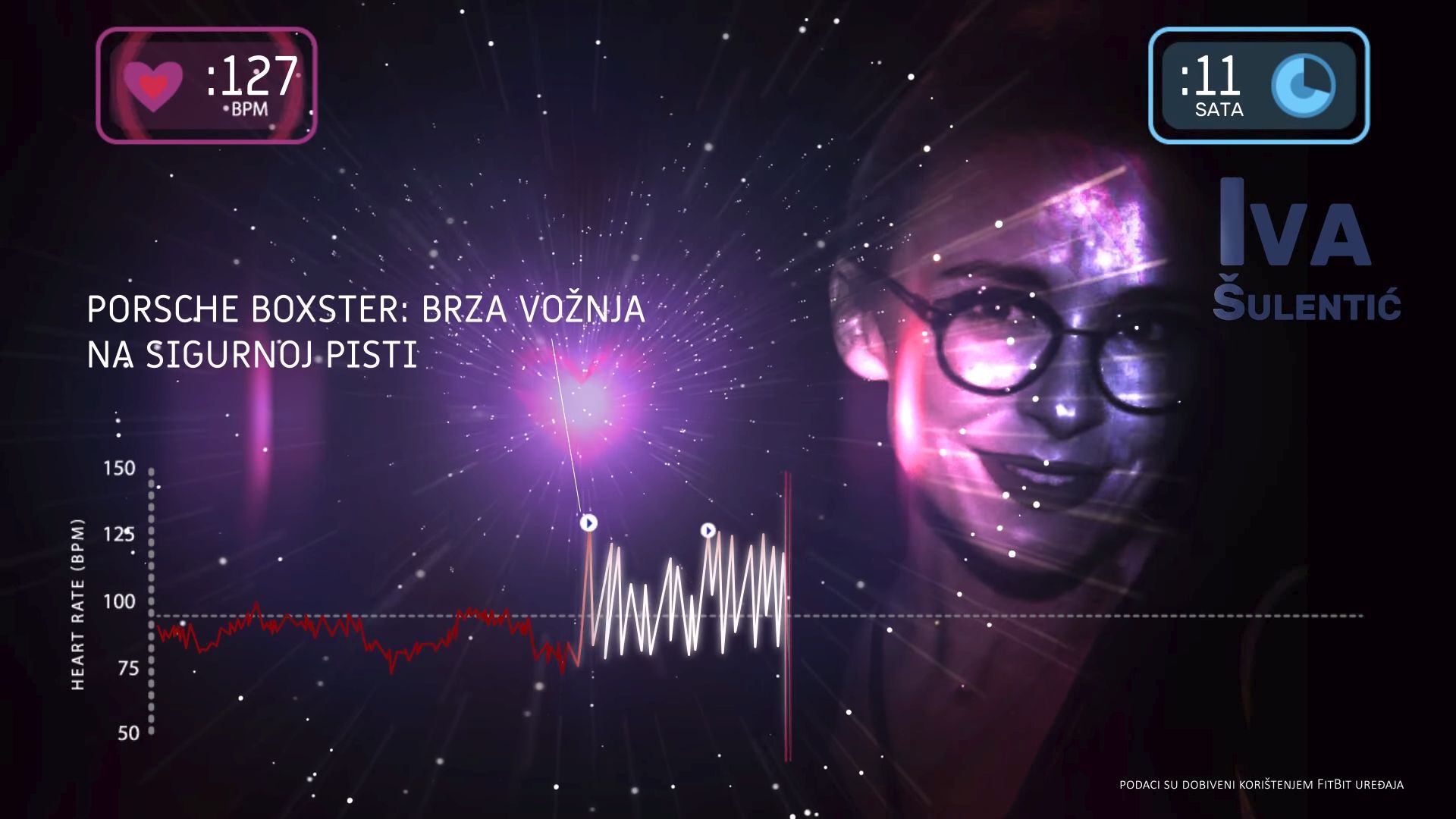 2018-08-21 16_04_19-Neprocjenjiva Hrvatska_ Kako kuca srce Ive Šulentić za vrijeme brze vožnje - You