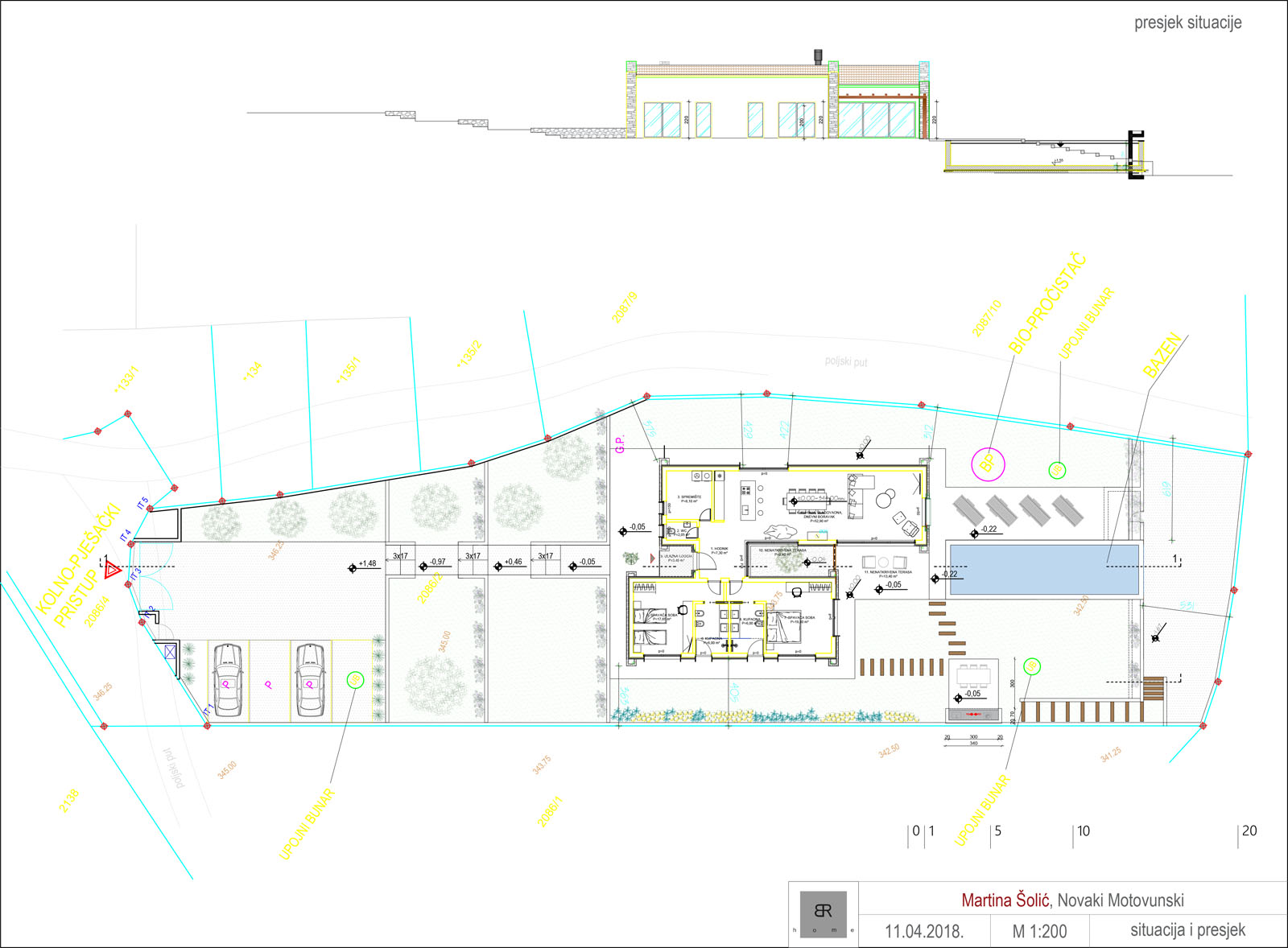 0_SITUACIJA-11042018