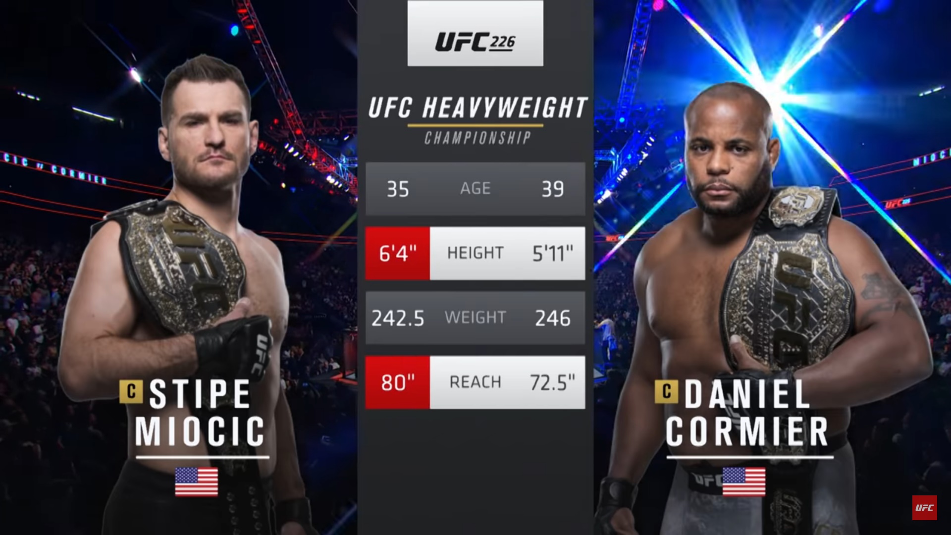 UFC 226