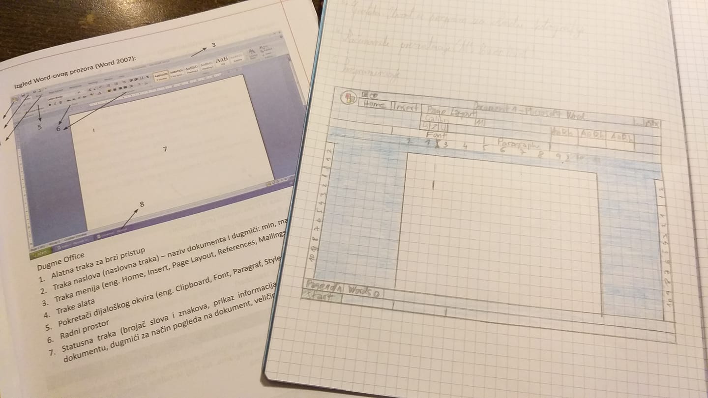 Precrtavanje izgleda Worda