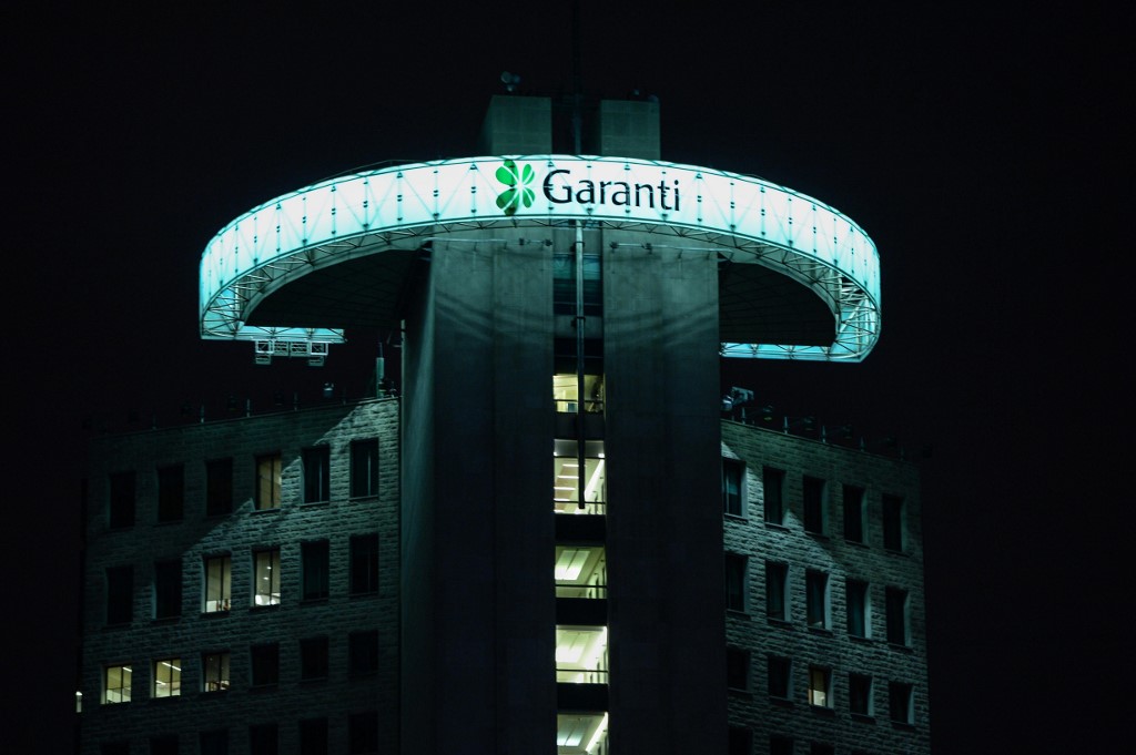 Garanti banka