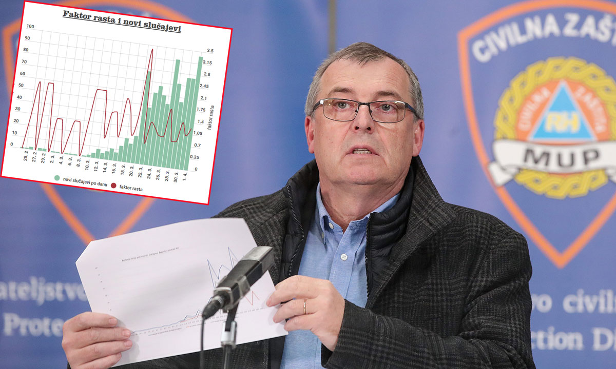 stozer_press11-310320