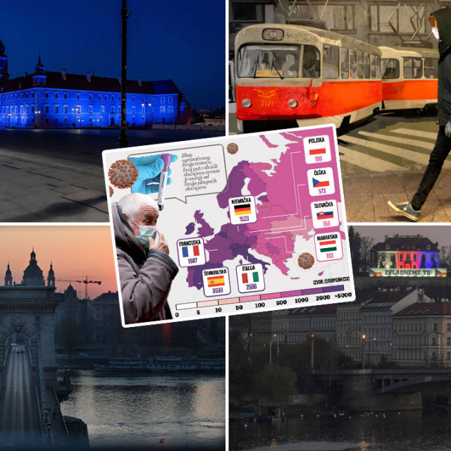 Varšava (gore lijevo), Bratislava (gore desno), Budimpešta (dolje lijevo), Prag (dolje desno)