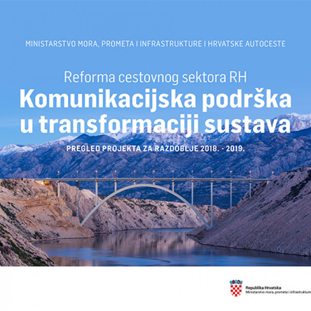 MMPI_HAC komunikacijska podrska u transformaciji sustava-1