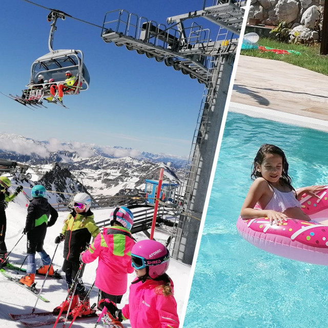 Turizam nakon korone