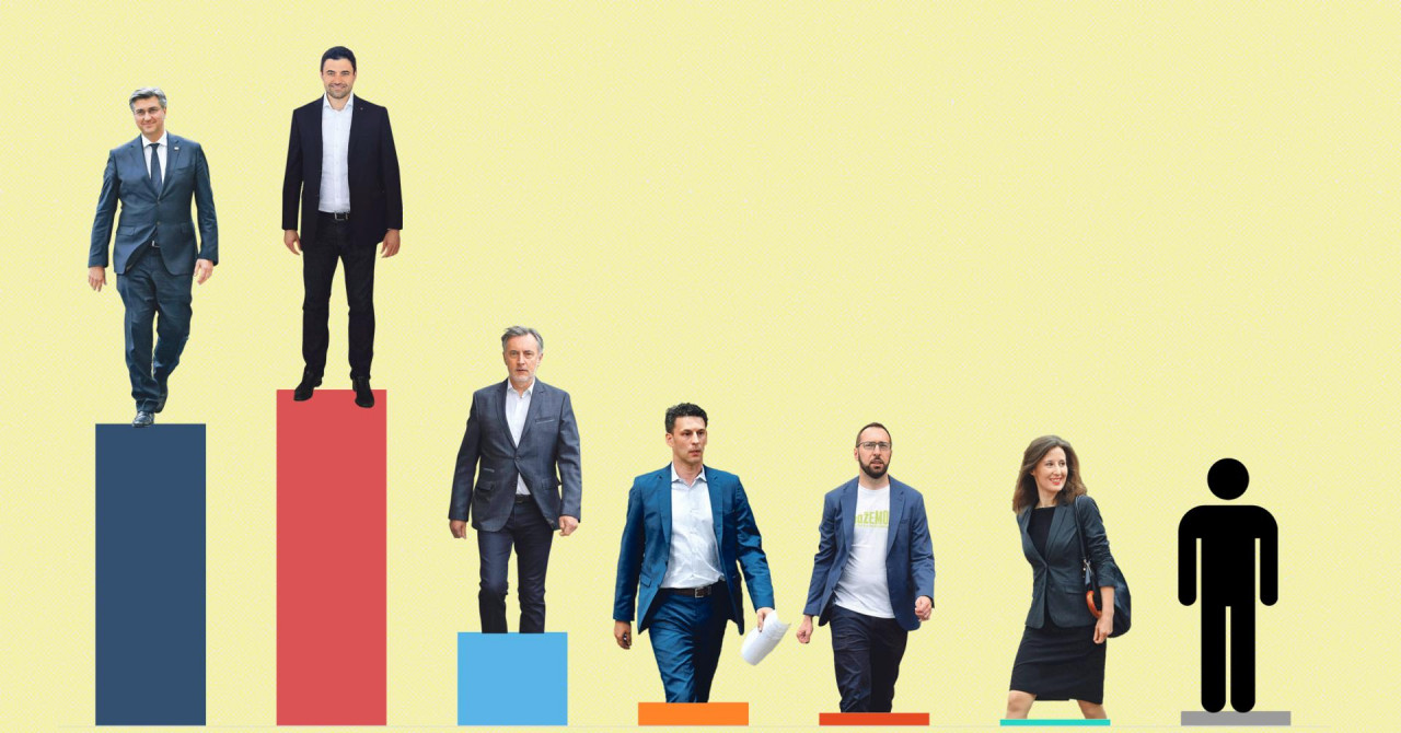 www.jutarnji.hr