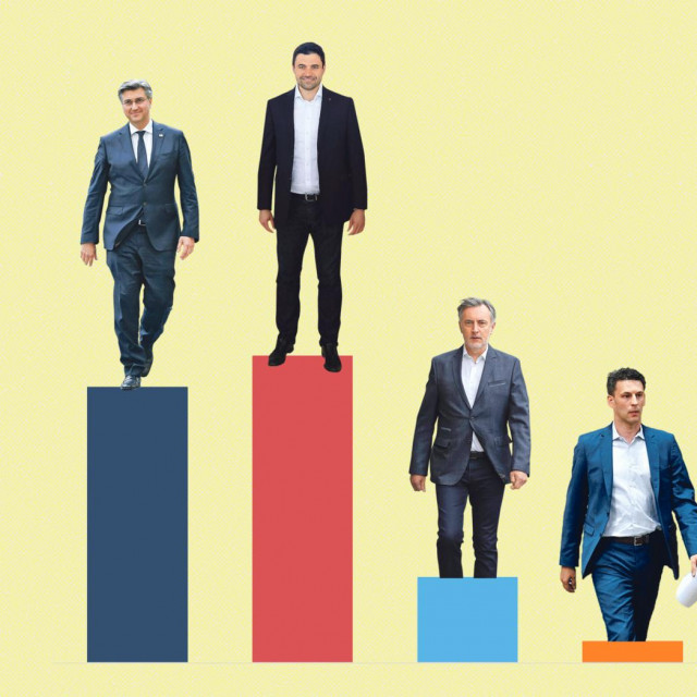 izborna kladionica