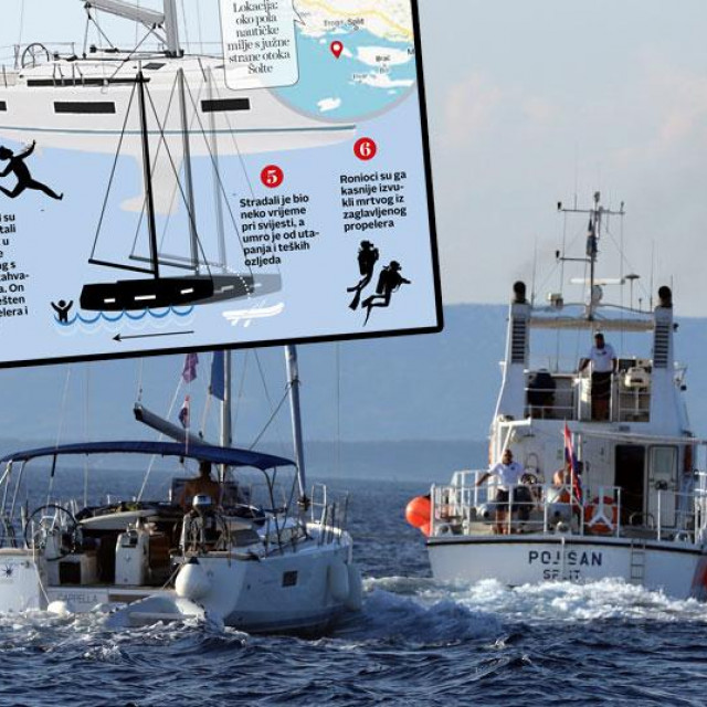 Brod na kojem je poginuo mladi Nijemac u akvatoriju kod Šolte odtegljen je prema Splitu