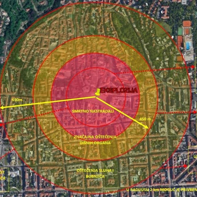 Projekcije vatrogasaca