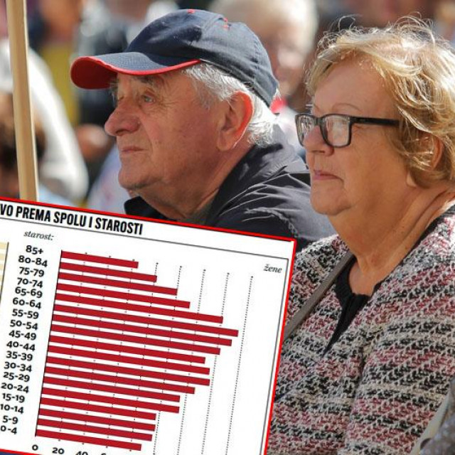 Umirovljenici/Ilustracija