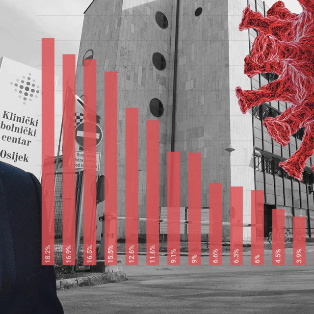 Smrtnost u bolnicama