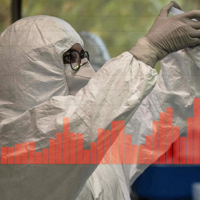 Neizvjesna epidemiološka situacija u Češkoj