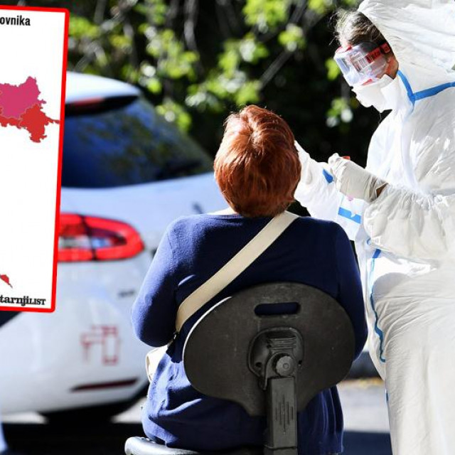 Testiranje/Ilustracija