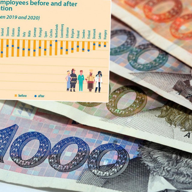 Ilustracija, Eurostat