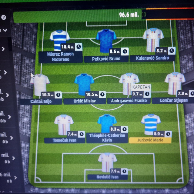 Momčad Luke Menala za Fantasy HNL