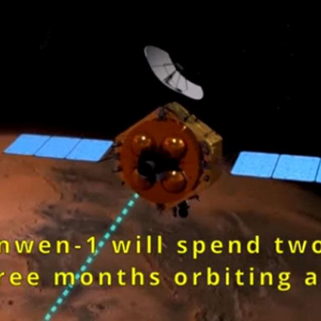 Tianwen-1 u Marsovoj orbiti