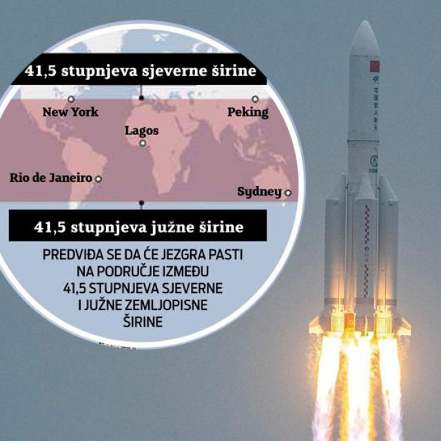 Raketa Long March 5B