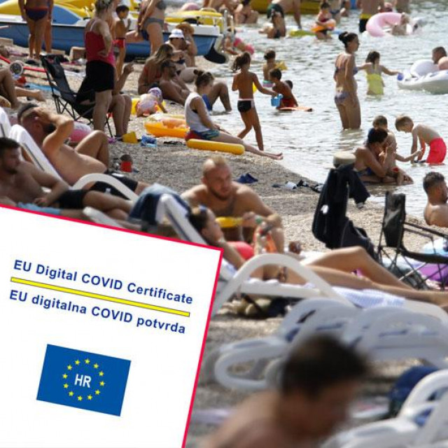 Covid putovnica