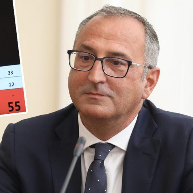 Robert Šveb; u pravokutniku: rekapitulacija glasovanja u novom ravnatelju Hrvatske radiotelevizije