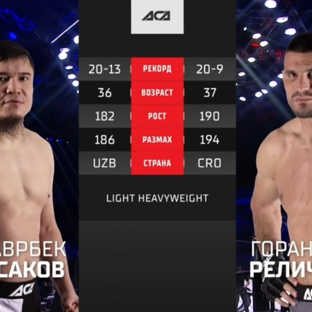 Davrbek Isakov vs. Goran Reljić
