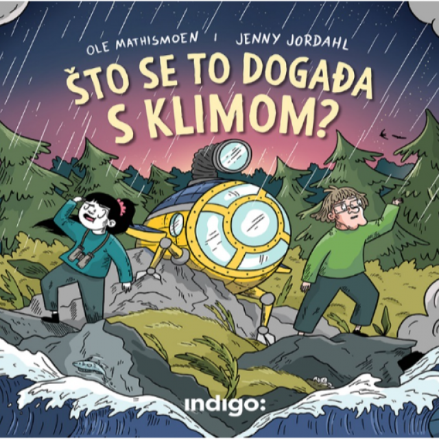 Što se to događa s klimom?
