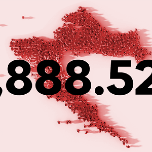 Popis stanovništva 2021.
