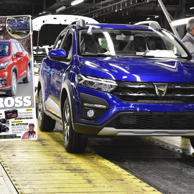 Tržište automobila
