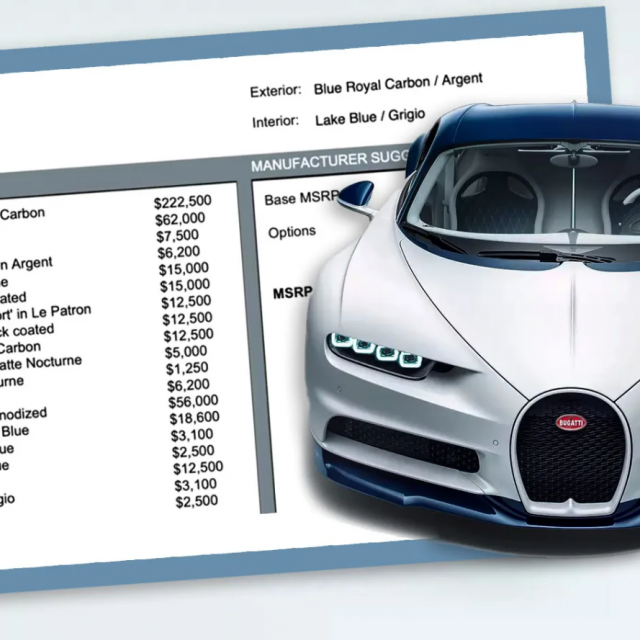 Cijena dodatnih opcija na Chironu
