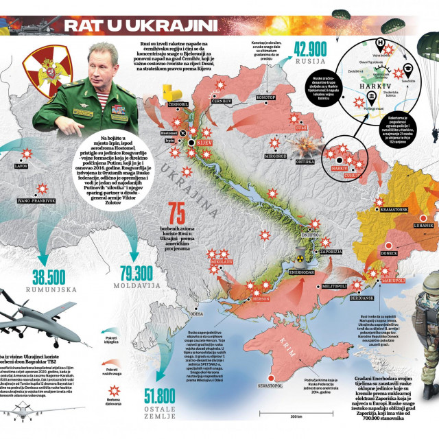 Ruski ciljevi u Mairupolju
