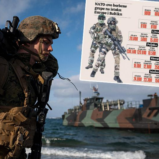 Prema neslužbenim informacijama, u četiri novoformirane borbene skupine bit će raspoređeno nešto manje od 150 tisuća vojnika pod zapovjedništvom NATO-a