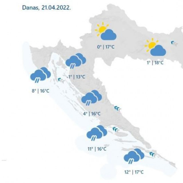 DHMZ, vremenska prognoza