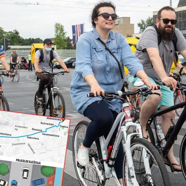 Nova biciklistička magistrala