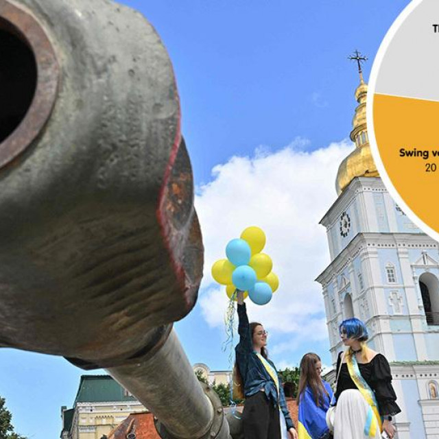 Maturanti slave na uništenom ruskom tenku u Kijevu