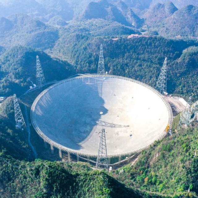 Kineski Aperture Spherical Radio Telescope (FAST)